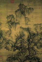 Chinese Painting Mountain Waterfall