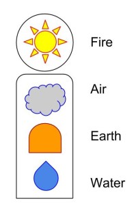 cosmology