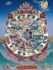 wheel of life